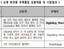 충남 보건환경연구원, 어린이 사용 화장품 연 2회 검사