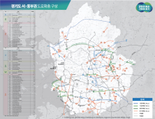 경기도, 서·동부권 SOC 대개발 구상 확정...2040년까지 112조 투입