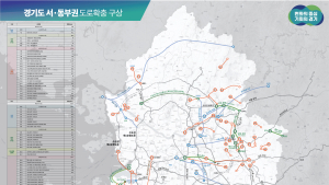 경기도, 서·동부권 SOC 대개발 구상 확정...2040년까지 112조 투입