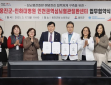 인하대병원·옹진군, 협약 체결…“도서지역 심뇌혈관 예방·관리 강화”