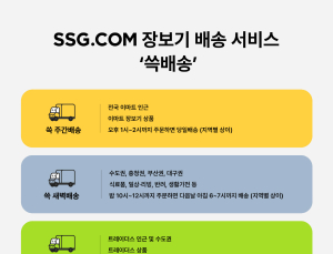 SSG닷컴, 배송 브랜드 개편…“쓱배송→주간배송”