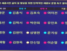 '세종보 재가동 안돼'… 세종시의회 '세종보 운영 촉구 결의안' 부결