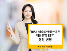 KB운용, ‘RISE 테슬라애플아마존채권혼합 ETF’ 명칭 변경 外 삼성운용·KB증권 [쿡경제]