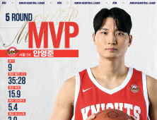 ‘개인 첫 트리플더블’ SK 안영준, 프로농구 5라운드 MVP 선정