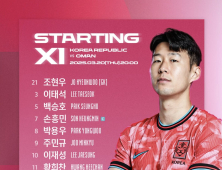 ‘손흥민·황희찬·주민규 출격’ 한국, 오만전 선발 발표