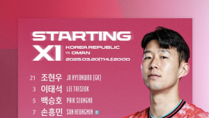 ‘손흥민·황희찬·주민규 출격’ 한국, 오만전 선발 발표
