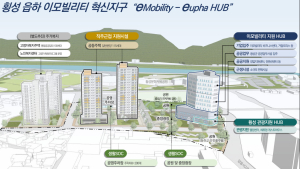 횡성군, 도시재생혁신지구 국가시범지구사업 도전