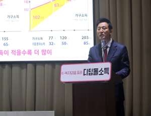 디딤돌소득 ‘K-복지모델’로…기존 제도 연계하면 효과 극대화