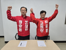 [속보] 부산교육감 재선거 중도보수 단일화 결렬, 최윤홍 