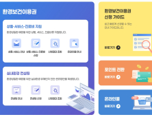 환경부, 어린이 대상 ‘환경보건이용권’ 첫 시행