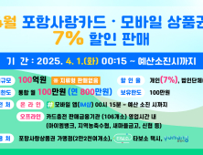 포항사랑상품권 할인판매 계속된다…4월 7% 할인판매