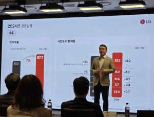 조주완 LG전자 사장 “선택‧집중형 신사업, 질적 성장 50% 이상 확대”