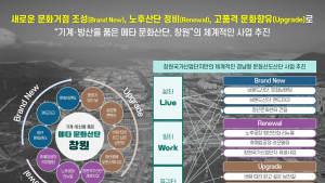 창원국가산단, '문화선도산단' 선정