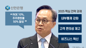 ‘일류신한’ 외친 진옥동 회장, 밸류업·내부통제 드라이브