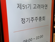 고려아연, 정기주총서 이사회 진입 방어 성공…이사회 구도 11대 4