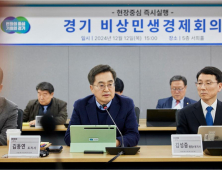 김동연, 美자동차 관세부과 대응 ‘경기도비상경제회의’ 열어