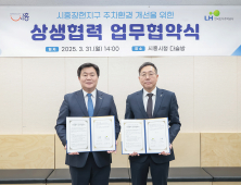 시흥시, 장현 공공주택지구 내 400면 나눔주차장 조성