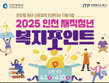 인천시, 중소기업 재직 청년에 복지포인트 120만 원 지원