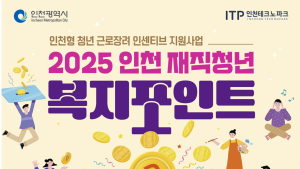 인천시, 중소기업 재직 청년에 복지포인트 120만 원 지원