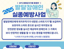 부산 기장군, 발달장애인 대상 위치추적 스마트기기 무상 지원