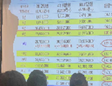 유명인 무료 강연이라더니 보험 판매…“가입 주의”
