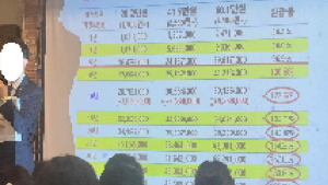 유명인 무료 강연이라더니 보험 판매…“가입 주의”