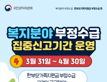 당진시, ‘정기적 모니터링·교육 강화’로…“관행적 정부보조금 부정수급 근절” 기대