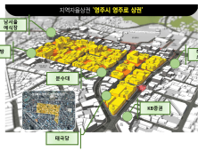 영주1동 ‘영주로상권’, 자율상권구역 최종 승인