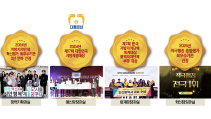 인천시, 행정 전 분야 성과 인정받아 전국 최고도시 입증 