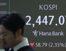 베일 벗은 상호관세·결정 앞둔 탄핵선고…韓증시 불확실성 걷힐까