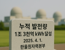 한울원전, 누적 발전량 1조3000억kWh 달성