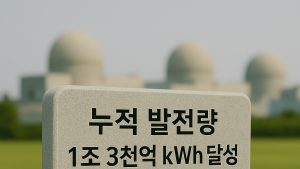 한울원전, 누적 발전량 1조3000억kWh 달성