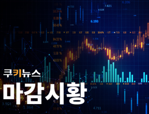 코스피 ‘트럼프 관세쇼크’에 2480원대 후퇴…코스닥 약보합