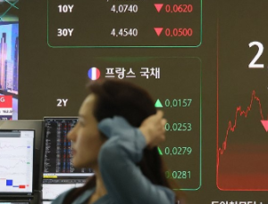 美 증시 폭락·尹 탄핵심판까지…코스피, 변동성 높은 하루