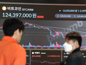 ‘파면’에도 비트코인 평온…업계는 “가상자산 입법 불안 우려” [尹 파면]