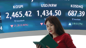 코스피, ‘尹 파면’ 정치 불확실성 해소에도 관세 부담에 약세 [마감]