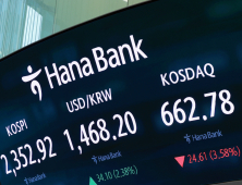 코스피 급락에 매도 사이드카 발동, 지난해 8월 이후 처음