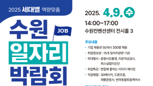 수원시, 9일 수원컨벤션센터에서 ‘일자리 박람회’ 연다...300명 채용