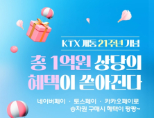 코레일, 간편결제 이용자 '1억 원 상당 추첨행사'