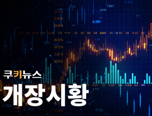 코스피, 2.28% 오른 2381.20…코스닥도 2.26%↑ 666.01 [개장]