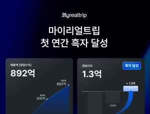 마이리얼트립, 지난해 매출 892억원…창사 이래 첫 흑자