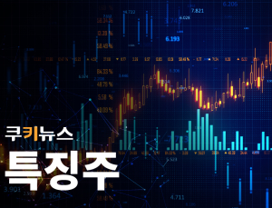 삼성전자, 1Q ‘깜짝 실적’에 2%대 강세 [특징주]