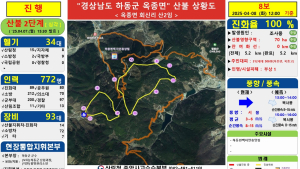 하동 산불 주불 진화 완료