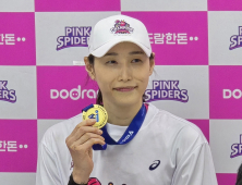 ‘은퇴 시즌 극적 우승’ 김연경 “영화도 이런 시나리오 못 쓰죠”