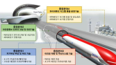 서울~부산 20분만에…국토부, 하이퍼튜브 핵심 기술개발 착수