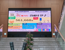 김해시 인구 정책 '망원경'처럼 멀리 본다
