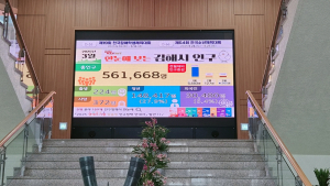 김해시 인구 정책 '망원경'처럼 멀리 본다