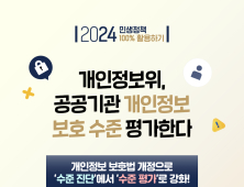 당진시, 개인정보영상기기(CCTV) “설치보다 관리가 중요”
