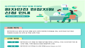 의료기관평가인증원, ‘환자안전 현장 지원’ 사업 추진