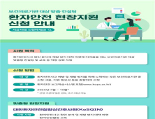의료기관평가인증원, ‘환자안전 현장 지원’ 사업 추진